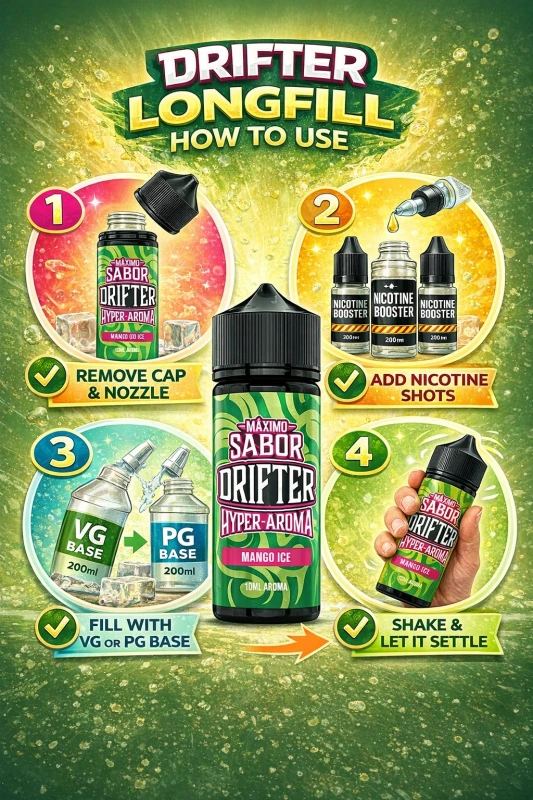 Drifter Hyper Strawberry Ice Longfill Ireland | Make 120ml Vape Juice 2