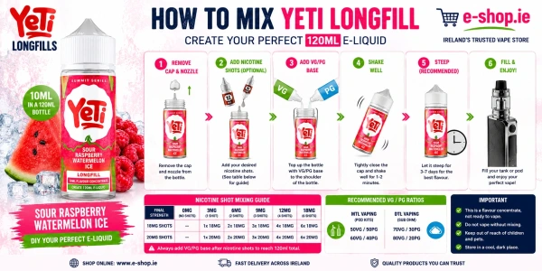 Yeti Blueberry Peach Ice Longfill Ireland 2