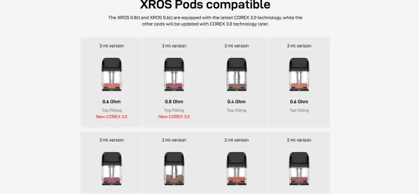 Vaporesso XROS 5 Mini Ireland | Best Pod Vape Kit + Fast Delivery 4