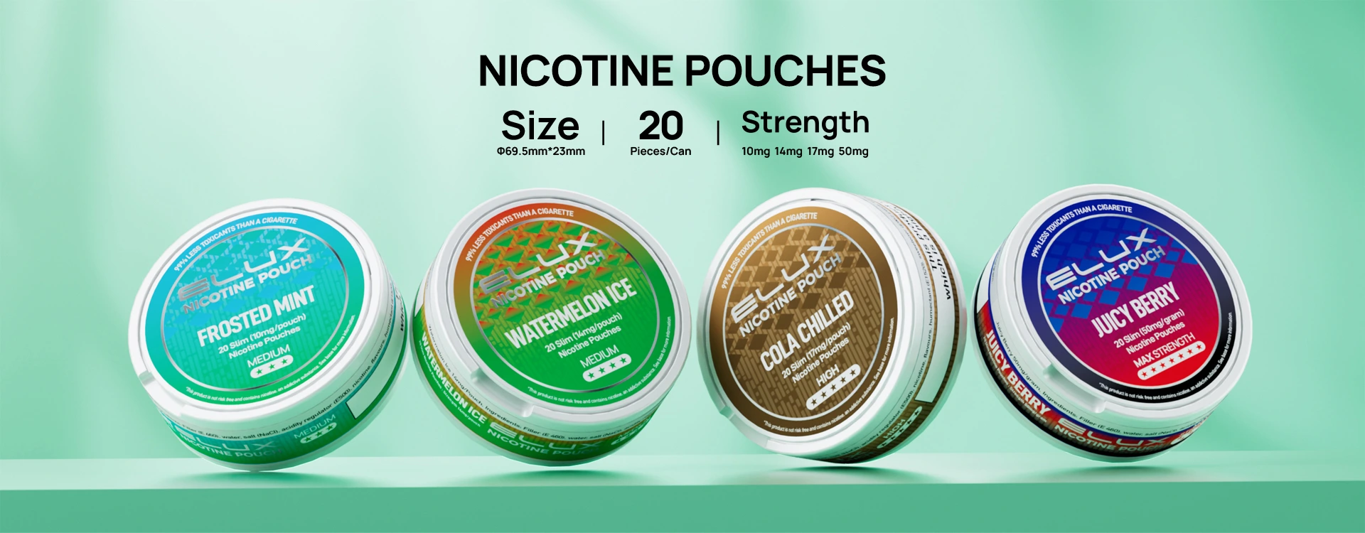 Elux Nicotine Pouches Ireland