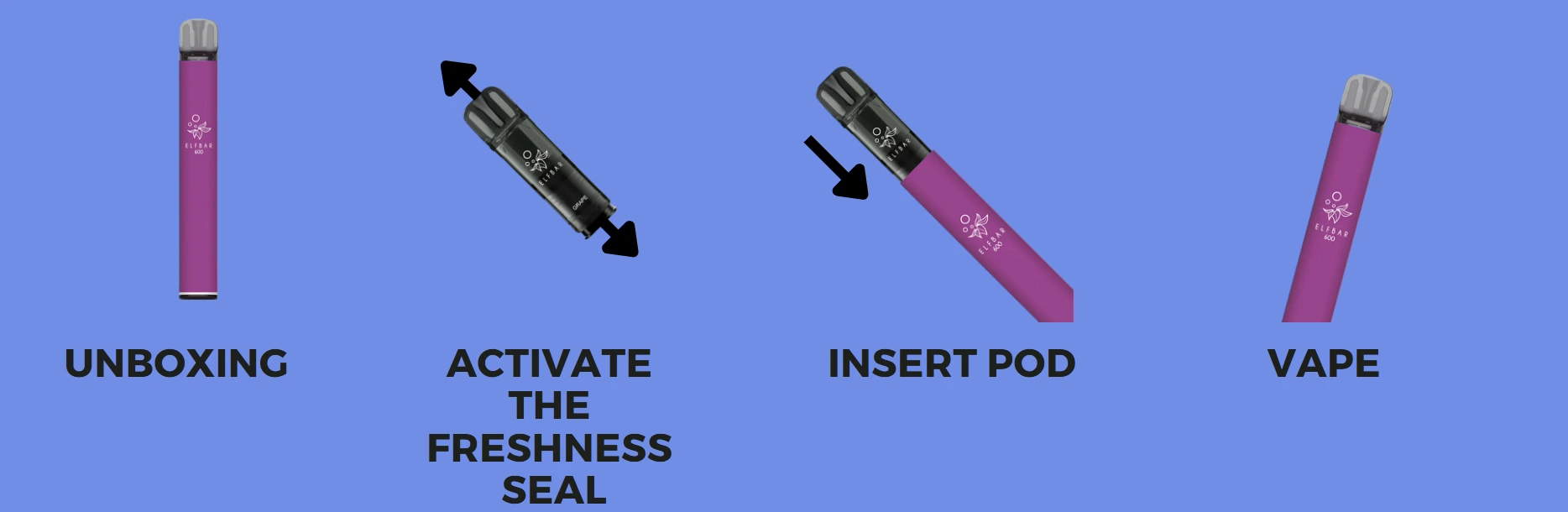 Elf bar 600 prefilled pod kit how to use
