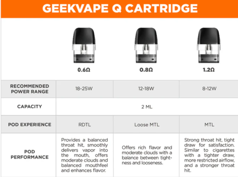 geek_vape_q_replacement_pod_cartridge_ireland