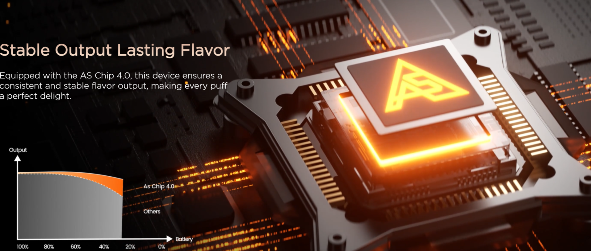 geekvape_aegis_boost_3_kit_ireland_chipset