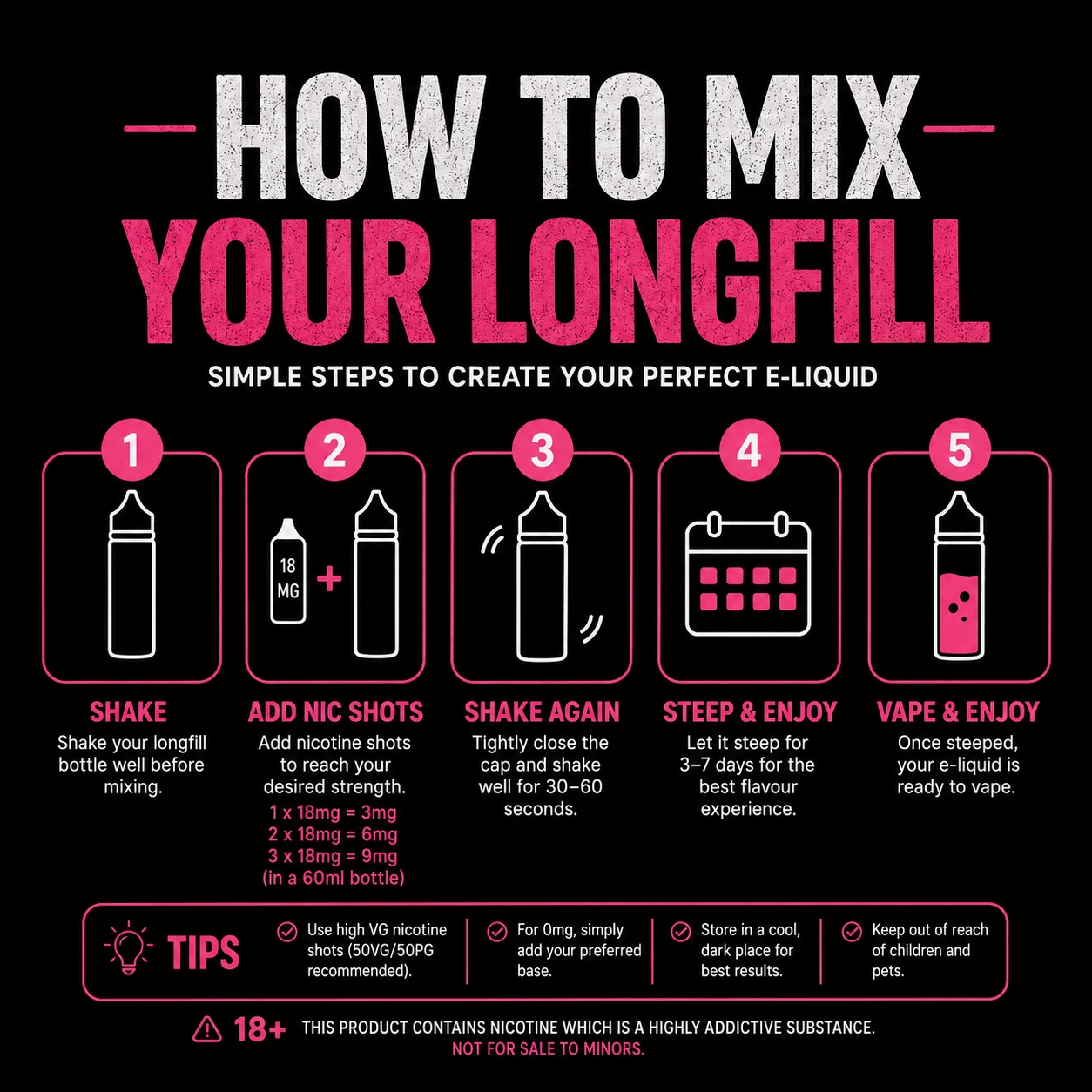 How to Mix Longfills