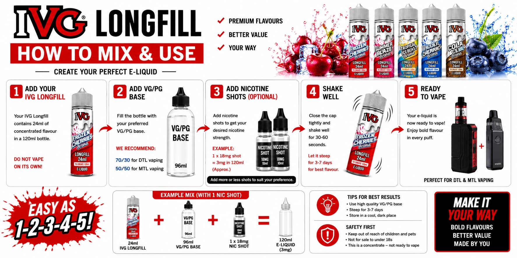 ivg longfill how to mix banner