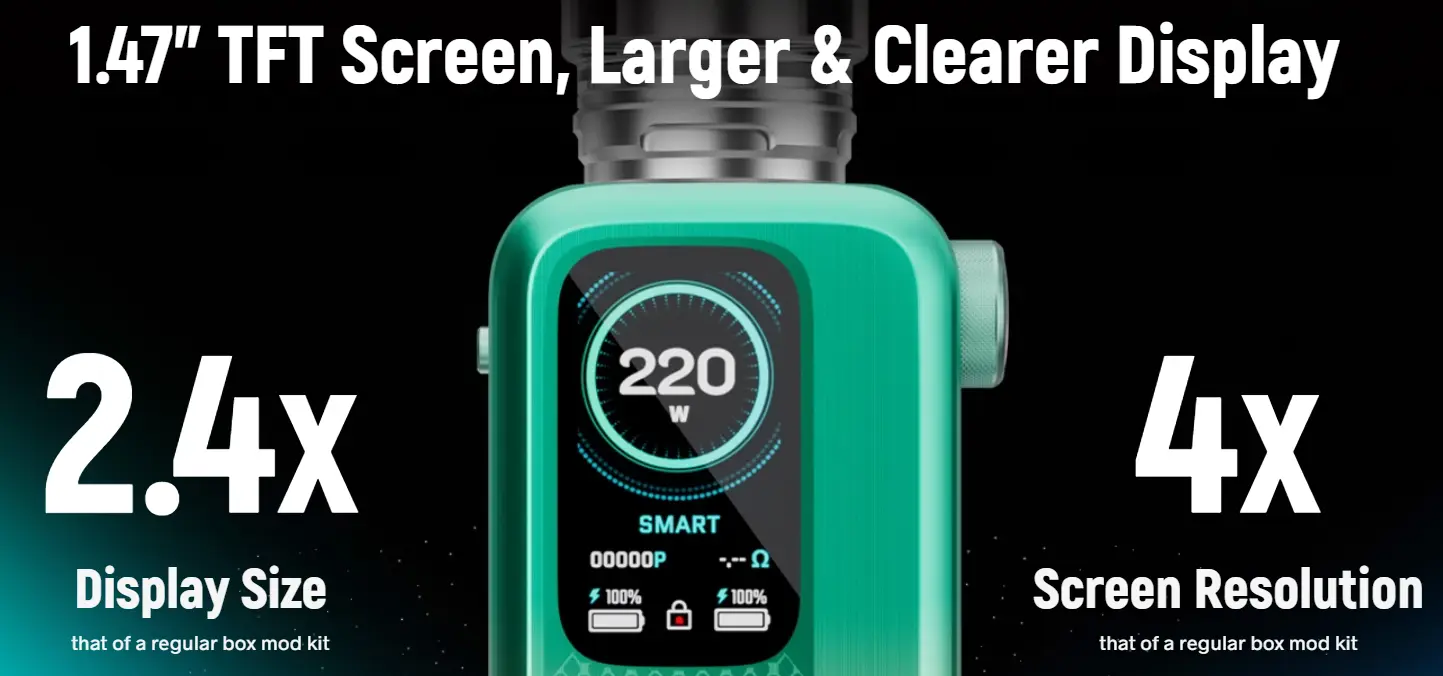 spark_220_kit_ireland