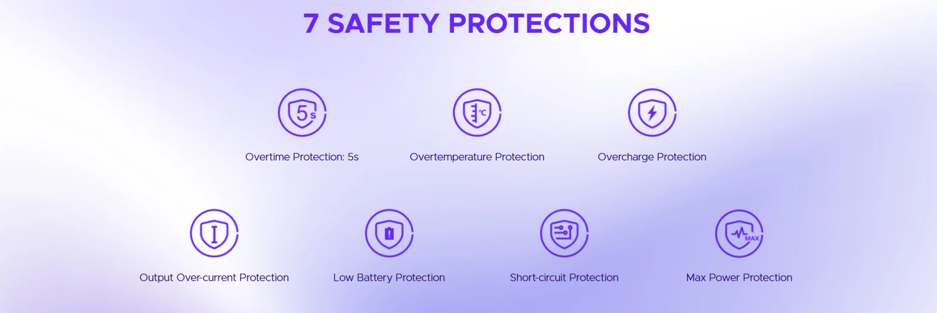 voopoo vrizz 2 pod kit ireland offeres safety protections