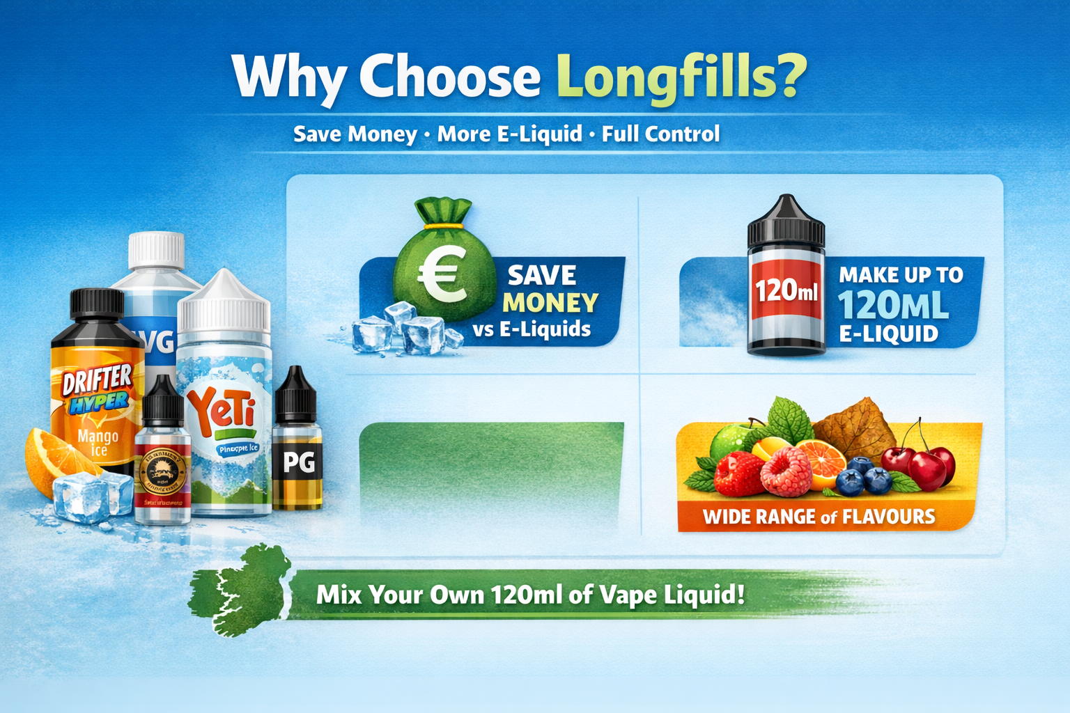 why_choose_longfills_ireland